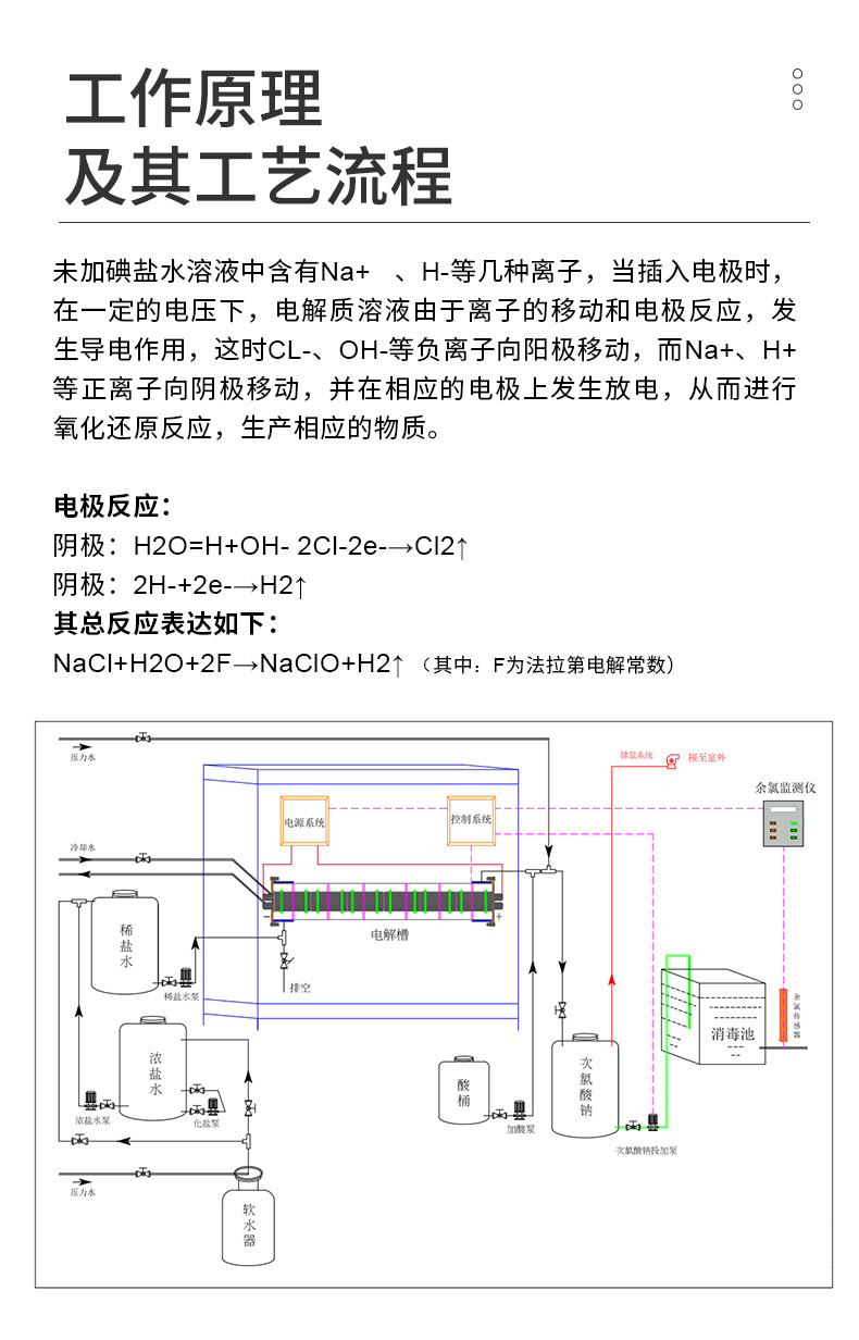 次氯酸鈉_02.jpg